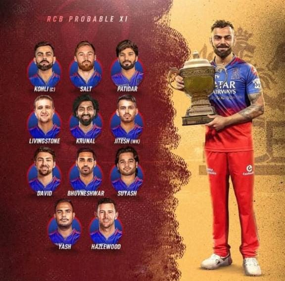 RCB