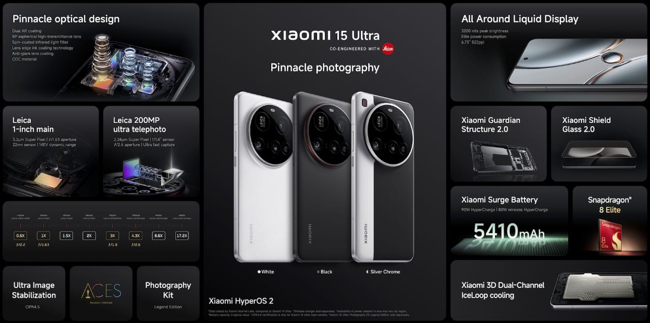 Xiaomi 15