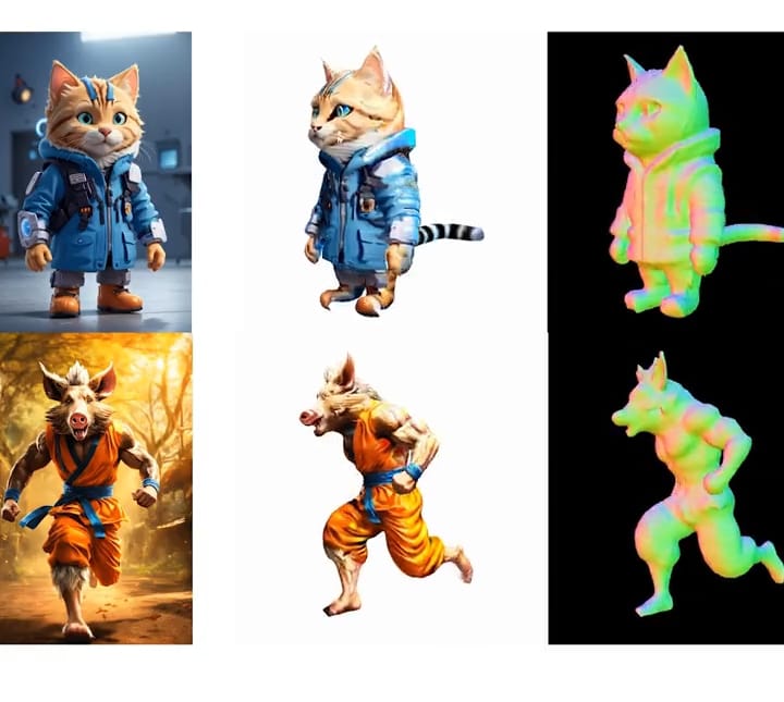 3D