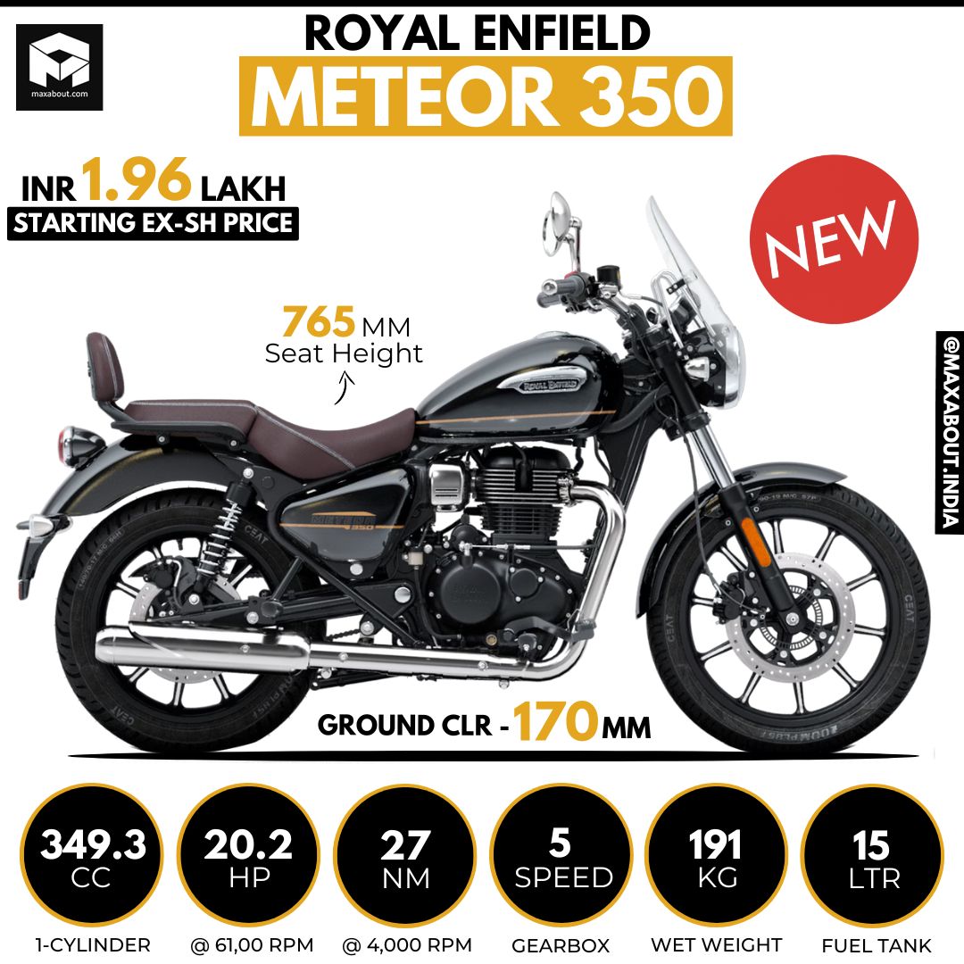 Royal Enfield